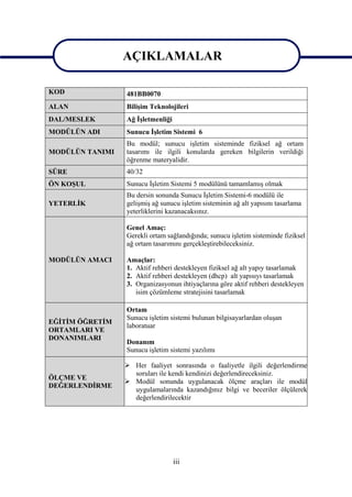 AÇIKLAMALAR
                 AÇIKLAMALAR
KOD              481BB0070
ALAN             Bilişim Teknolojileri
DAL/MESLEK       Ağ İşletmenliği
MODÜLÜN ADI      Sunucu İşletim Sistemi 6
                 Bu modül; sunucu işletim sisteminde fiziksel ağ ortam
MODÜLÜN TANIMI   tasarımı ile ilgili konularda gereken bilgilerin verildiği
                 öğrenme materyalidir.
SÜRE             40/32
ÖN KOŞUL         Sunucu İşletim Sistemi 5 modülünü tamamlamış olmak
                 Bu dersin sonunda Sunucu İşletim Sistemi-6 modülü ile
YETERLİK         gelişmiş ağ sunucu işletim sisteminin ağ alt yapısını tasarlama
                 yeterliklerini kazanacaksınız.

                 Genel Amaç:
                 Gerekli ortam sağlandığında; sunucu işletim sisteminde fiziksel
                 ağ ortam tasarımını gerçekleştirebileceksiniz.

MODÜLÜN AMACI    Amaçlar:
                 1. Aktif rehberi destekleyen fiziksel ağ alt yapıy tasarlamak
                 2. Aktif rehberi destekleyen (dhcp) alt yapısıyı tasarlamak
                 3. Organizasyonun ihtiyaçlarına göre aktif rehberi destekleyen
                    isim çözümleme stratejisini tasarlamak

                 Ortam
                 Sunucu işletim sistemi bulunan bilgisayarlardan oluşan
EĞİTİM ÖĞRETİM
                 laboratuar
ORTAMLARI VE
DONANIMLARI
                 Donanım
                 Sunucu işletim sistemi yazılımı

                  Her faaliyet sonrasında o faaliyetle ilgili değerlendirme
                   soruları ile kendi kendinizi değerlendireceksiniz.
ÖLÇME VE
                  Modül sonunda uygulanacak ölçme araçları ile modül
DEĞERLENDİRME
                   uygulamalarında kazandığınız bilgi ve beceriler ölçülerek
                   değerlendirilecektir




                                   iii
 
