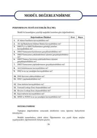 MODÜL DEĞERLENDİRME
                MODÜL DEĞERLENDİRME
PERFORMANS TESTİ (YETERLİK ÖLÇME)

      Modül ile kazandığınız yeterliği aşağıdaki kıstaslara göre değerlendiriniz.

                       Değerlendirme Ölçütleri                              Evet    Hayır
 1.   IP Adresi Sınıflarını kavrayabildiniz mi?
 2.   Alt Ağ Maskelerini (Subnet Masks) kavrayabildiniz mi?
 3.   DHCP’yi ve DHCP kullanmanın getirdiği yararları
      kavrayabildiniz mi?
 4.   DHCP Sunucunun kurulumunu gerçekleştirebildiniz mi?
 5.   DHCP Sunucunun yetkilendirilmesi işlemini gerçekleştirebildiniz
      mi?
 6.   DHCP Sunucu Servisinin yetkilendirilmesi işlemini
      gerçekleştirebildiniz mi?
 7.   DHCP Sunucunun yapılandırmasını gerçekleştirebildiniz mi?
 8.   Ad Çözümlemesini kavrayabildiniz mi?
 9.   DNS’in ne işe yaradığını kavrayabildiniz mi?

 10. DNS Servisini yükleyebildiniz mi?
 11. DNS’i yapılandırabildiniz mi?

 12. Zone türlerini kavrayabildiniz mi?
 13. Forward Lookup Zone oluşturabildiniz mi?
 14. Reverse Lookup Zone oluşturabildiniz mi?
 15. Kayıt türlerini kavrayabildiniz mi?
 16. BIND ve WINS’in ne işe yaradığını kavrayabildiniz mi?



      DEĞERLENDİRME

       Yaptığınız değerlendirme sonucunda eksikleriniz varsa öğrenme faaliyetlerini
tekrarlayınız.

      Modülü tamamladınız, tebrik ederiz. Öğretmeniniz size çeşitli ölçme araçları
uygulayacaktır, öğretmeninizle iletişime geçiniz.

                                             58
 