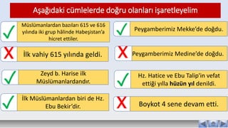 Müslümanlardan bazıları 615 ve 616
yılında iki grup hâlinde Habeşistan’a
hicret ettiler.
✓
İlk vahiy 615 yılında geldi.
X
Aşağıdaki cümlelerde doğru olanları işaretleyelim
Zeyd b. Harise ilk
Müslümanlardandır.
✓
Boykot 4 sene devam etti.
X
Peygamberimiz Mekke’de doğdu.
✓
X
Hz. Hatice ve Ebu Talip'in vefat
ettiği yılla hüzün yıl denildi.
✓
İlk Müslümanlardan biri de Hz.
Ebu Bekir’dir.
✓
Peygamberimiz Medine’de doğdu.
 