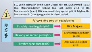 1
İlk
Vahiy 610 yılının Ramazan ayının Kadir Gecesi’nde, Hz. Muhammed (s.a.v.)
Hira Mağarası’ndayken Cebrail (a.s.) adlı melek geldi ve Hz.
Muhammed’e (s.a.v.) Alâk suresinin ilk beş ayetini getirdi. Böylece Hz.
Muhammed’in (s.a.v.) peygamberlik süreci başladı.
Parçaya göre soruları cevaplayınız
İlk vahiy nerede gelmiştir?
İlk vahiy ne zaman gelmiştir?
İlk vahiy hangi surededir?
Hira Mağarası
610/Ramazan ayı Kadir
gecesi
Alak suresinin ilk beş
ayeti
 