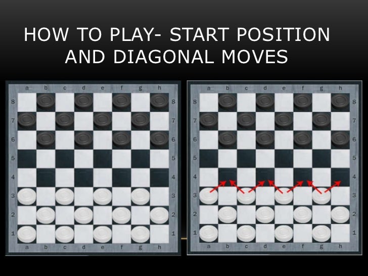 Russian Checkers Game Project