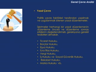 Genel Çevre Analizi


• Yasal Çevre

  Politik çevre faktörleri tarafından yapılmak
  ve uygulanmak istenen yasal düzenlemeler.

  İşletmeler herhangi bir yasal düzenlemenin
  düzenleme öncesi ve düzenleme sonrası
  etkilerini değerlendirmeli, gerekiyorsa gerekli
  tedbirleri almalıdır.

  •   Ticaret Hukuku,
  •   Borçlar Hukuku,
  •   Eşya Hukuku,
  •   İcra İflas Hukuku,
  •   Vergi Hukuku,
  •   İş Hukuku ve Sosyal Güvenlik Hukuku,
  •    Rekabet Hukuku,
  •   Marka Hukuku vb.
 