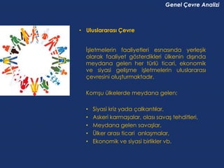 Genel Çevre Analizi



• Uluslararası Çevre


  İşletmelerin faaliyetleri esnasında yerleşik
  olarak faaliyet gösterdikleri ülkenin dışında
  meydana gelen her türlü ticari, ekonomik
  ve siyasi gelişme işletmelerin uluslararası
  çevresini oluşturmaktadır.

  Komşu ülkelerde meydana gelen;

  •   Siyasi kriz yada çalkantılar,
  •   Askeri karmaşalar, olası savaş tehditleri,
  •   Meydana gelen savaşlar,
  •   Ülker arası ticari anlaşmalar,
  •   Ekonomik ve siyasi birlikler vb.
 