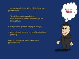 İşletme sahiplerinde, yöneticilerinde ve tüm
girişimcilerde;                                   İŞLETME
                                                   ALGISI

• Ticari işletmelerin sahiplerinden,
  ortaklarından ve yöneticilerinden ayrı bir
  kişilik olduğu,

• Karşılanması gereken ihtiyaçları olduğu,

• Geleceğe dair beklenti ve hedeflerinin olması
  gerektiği

algısının oluşması ve bunun yerleşmesi
gerekmektedir.
 