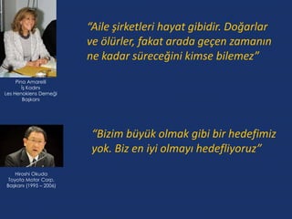 “Aile şirketleri hayat gibidir. Doğarlar
                        ve ölürler, fakat arada geçen zamanın
                        ne kadar süreceğini kimse bilemez”
     Pina Amarelli
        İş Kadını
Les Henokiens Derneği
         Başkanı




                         “Bizim büyük olmak gibi bir hedefimiz
                         yok. Biz en iyi olmayı hedefliyoruz”
    Hiroshi Okuda
 Toyota Motor Corp.
Başkanı (1995 – 2006)
 