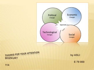 by ASLI
BOZKURT
            E 79 000
114
 