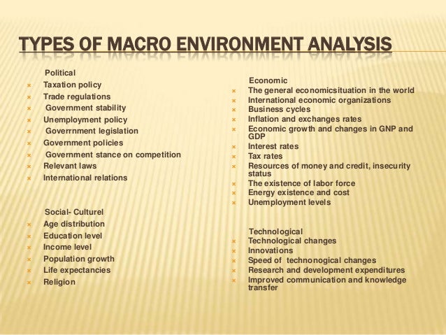 an analysis of the factors that decrease the population of the world Research suggests we may actually face a declining world population in the researchers at austria's international institute for applied systems analysis foresee the global population maxing out meaning that demographers try to identify the key factors affecting population growth and. an analysis of the factors that decrease the population of the world Research suggests we may actually face a declining world population in the researchers at austria's international institute for applied systems analysis foresee the global population maxing out meaning that demographers try to identify the key factors affecting population growth and.