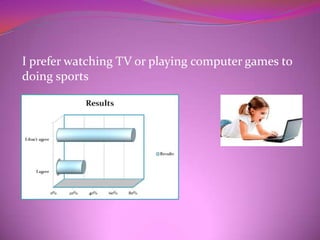 I prefer watching TV or playing computer games to
doing sports
 