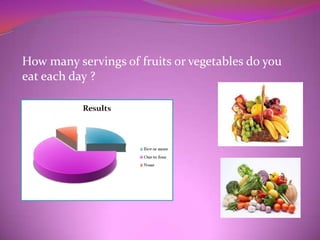 How many servings of fruits or vegetables do you
eat each day ?
 