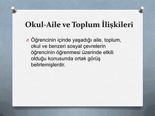 Okul-Aile ve Toplum İlişkileri
O Öğrencinin içinde yaşadığı aile, toplum,
okul ve benzeri sosyal çevrelerin
öğrencinin öğrenmesi üzerinde etkili
olduğu konusunda ortak görüş
belirlemişlerdir.
 