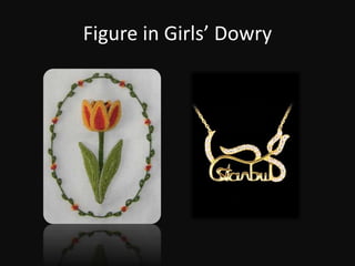 Figure in Girls Dowry
 