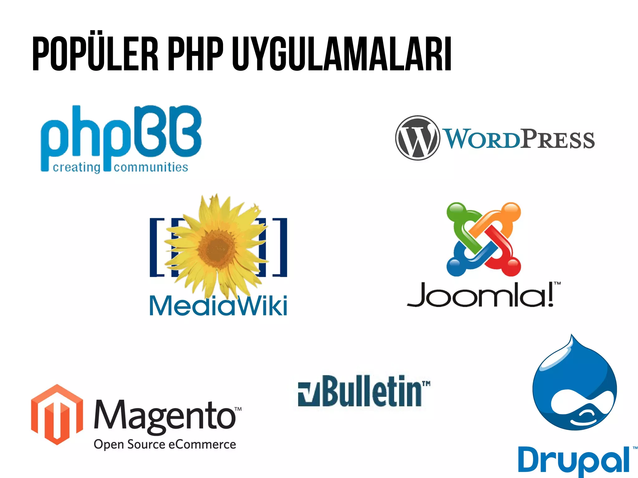 POPÜLER PHP UYGULAMALARI
 