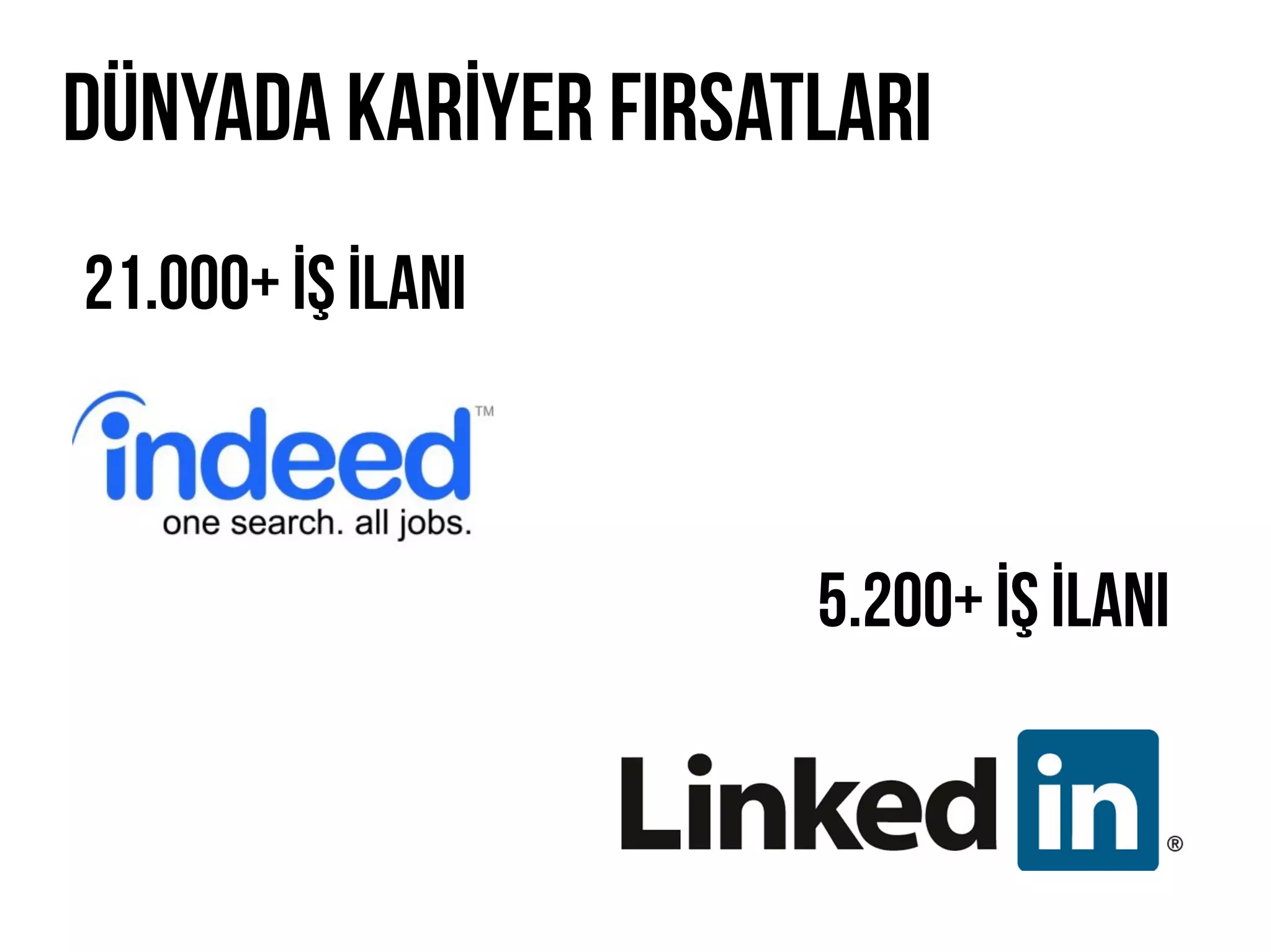Dünyada Karİyer Fırsatları
5.200+ İŞ İlanı
21.000+ İŞ İlanı
 