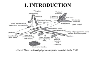 1. INTRODUCTION
•Use of fibre-reinforced polymer composite materials in the A380
 