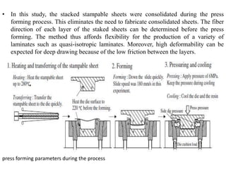 • In this study, the stacked stampable sheets were consolidated during the press
forming process. This eliminates the need to fabricate consolidated sheets. The fiber
direction of each layer of the staked sheets can be determined before the press
forming. The method thus affords flexibility for the production of a variety of
laminates such as quasi-isotropic laminates. Moreover, high deformability can be
expected for deep drawing because of the low friction between the layers.
press forming parameters during the process
 