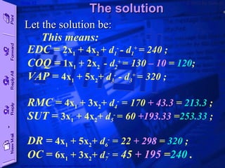 The solution Let the solution be: This means: EDC  =  2 x 1  +  4 x 2   +  d 1 -  -   d 1 +   =  240 ; COQ  =   1 x 1  +  2 x 2   - d 2 +  =   130  – 10  =  120 ; VAP =  4 x 1  +  5 x 2 +  d 3 -  - d 3 +  =   320 ; RMC =   4 x 1  +  3 x 2 +  d 4 -  =   170  + 43.3  =  213.3   ; SUT =  3 x 1  +  4 x 2 +  d 5 -   =   60  +193.33  = 253.33   ; DR =  4 x 1  +  5 x 2 +  d 6 -  =   22  + 298  =  320  ; OC =  6 x 1  +  3 x 2 +  d 7 -  =   45  + 195  = 240  . 