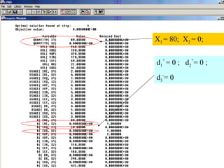 X 1  = 80;  X 2  = 0; d 1 +   = 0 ;  d 2 + = 0 ; d 3 - = 0 