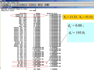 X 1  = 13.33;  X 2  = 53.33; d 6 -  = 0.00 ;  d 7 + = 195.0; 
