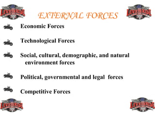EXTERNAL FORCES
•   Economic Forces

•   Technological Forces

•   Social, cultural, demographic, and natural
     environment forces

•   Political, governmental and legal forces

•   Competitive Forces
 