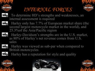 INTERNAL FORCES
•    To determine HD’s strengths and weaknesses, an
    internal assessment is required
•    Harley only has 7.7% of European market share (the
    second largest motorcycle market in the world), and
    25.3%of the Asia/Pacific region
•    Harley-Davidson’s strengths are in the U.S. market,
    as 80% of Harley’s net revenue comes from U.S.
    sales
•    Harley was viewed as sub-par when compared to
    British motorcycles
•    Harley has a reputation for style and quality
 