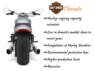 Threats
Harleys ongoing capacity
restraints

Loss in domestic market share in
recent years

Competitors of Harley Davidson

Environmental protection laws

Higher production Costs

Recession
 