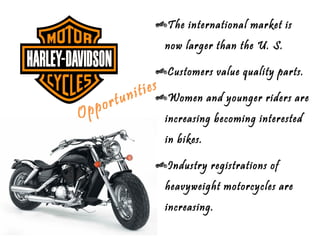 The international market is
                        now larger than the U. S.

                        Customers value quality parts.

             uni ties
       ort
                        Women and younger riders are
Op   p
                        increasing becoming interested
                        in bikes.

                        Industry registrations of
                        heavyweight motorcycles are
                        increasing.
 