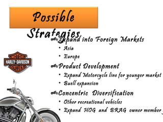 Possible
Strategies into Foreign Markets
      Expand
        • Asia
        • Europe
        Product Development
        • Expand Motorcycle line for younger market
        • Buell expansion
        Concentric Diversification
        • Other recreational vehicles
        • Expand HOG and BRAG owner member g
 