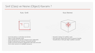 Sınıf (Class) ve Nesne (Object) Kavramı ?
Kutu -Sınıfı
- İçerisinde alanlar ve methodlar barındırırlar.
- Yapıcı ve Yıkıcı Metotları vardır
- Erişim belirleyiciler ile istenilen düzeyde erişim sağlanabilir.
(Public,Private,Internal, Protected, Protected Internal)
- Sınıflar içerisinde tanımlanan değişkenlere field (alan) adı verilir.
Her bir alan nesnenin bir özelliğidir (property)
Kutu Nesnesi
- Nesnelerin belirgin bir özellikeri vardır.
- Sınıf üzerinden oluşturulmuş olan bir nesnenin Genişlik,
Yükseklik,Resim, Renk gibi değer özellikleri atanabilir.
 