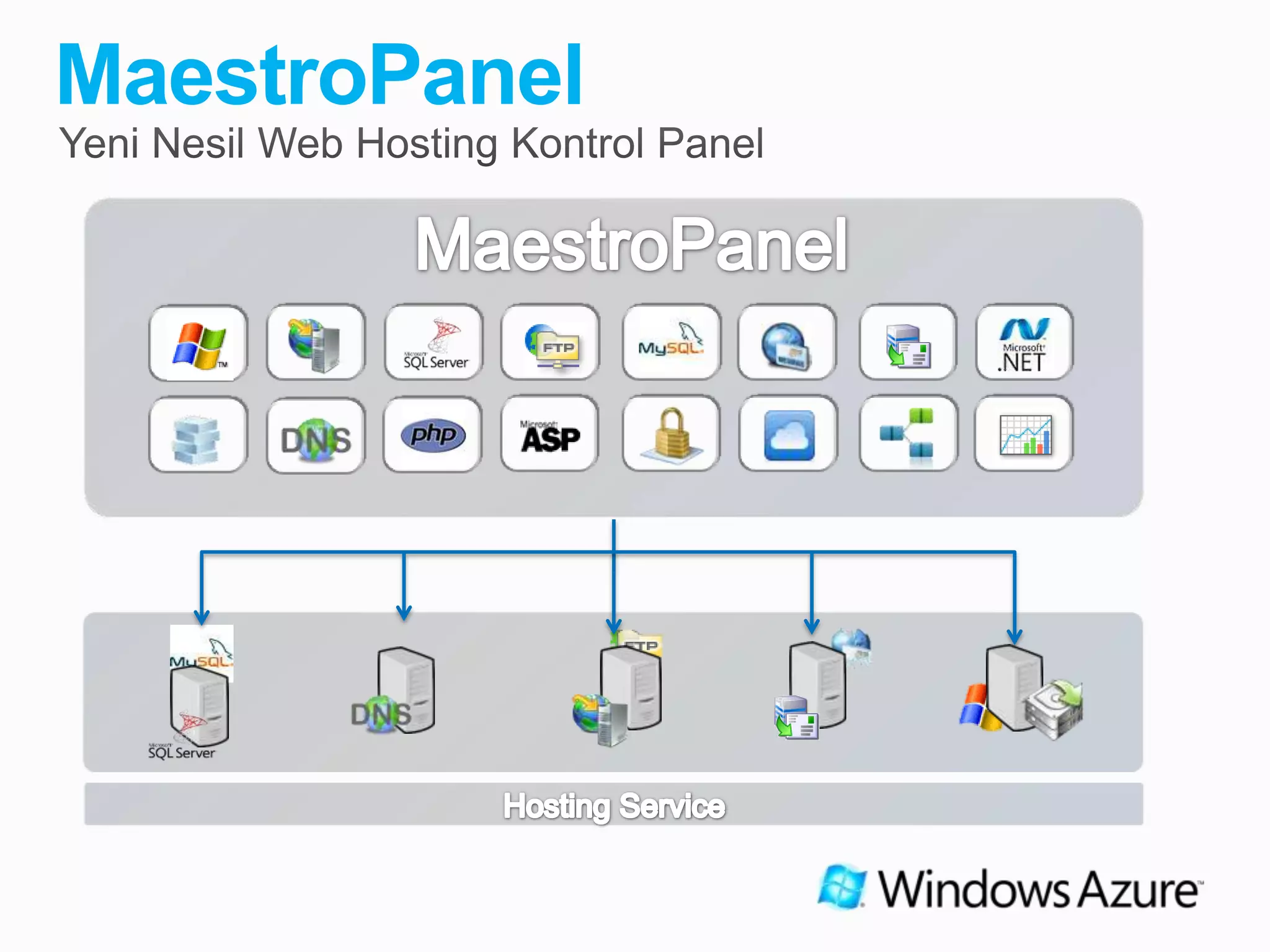 MaestroPanel Azure Mod PPT