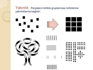 Yakınlık : Parçaların birlikte gruplanması birbirlerine
yakınlıklarına bağlıdır.
 