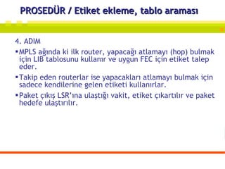 PROSEDÜR / Etiket ekleme, tablo araması 4. ADIM MPLS ağında ki ilk router, yapacağı atlamayı (hop) bulmak için LIB tablosunu kullanır ve uygun FEC için etiket talep eder. Takip eden routerlar ise yapacakları atlamayı bulmak için sadece kendilerine gelen etiketi kullanırlar. Paket çıkış LSR’ına ulaştığı vakit, etiket çıkartılır ve paket hedefe ulaştırılır. 