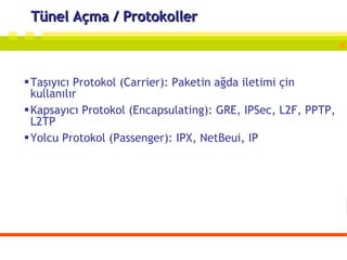 Tünel Açma / Protokoller Taşıyıcı Protokol (Carrier): Paketin ağda iletimi çin kullanılır Kapsayıcı Protokol (Encapsulating): GRE, IPSec, L2F, PPTP, L2TP Yolcu Protokol (Passenger): IPX, NetBeui, IP 