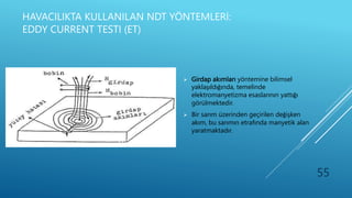 Havacılıkta NDT Yöntemleri (Tahribatsız Muayene).pptx