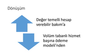 Dönüşüm
Değer temelli hesap
verebilir bakım’a
Volüm tabanlı hizmet
başına ödeme
modeli’nden
 