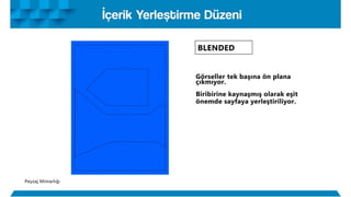 Sunum Paftası Nasıl Hazırlanır? Mimarlık ve Peyzaj | PPSX