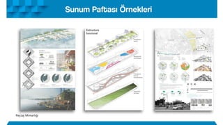 Sunum Paftası Nasıl Hazırlanır? Mimarlık ve Peyzaj | PPSX