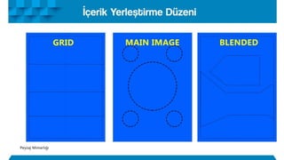 Sunum Paftası Nasıl Hazırlanır? Mimarlık ve Peyzaj | PPSX