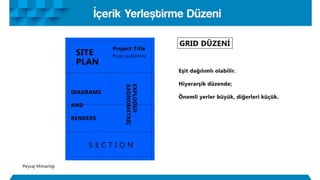 Sunum Paftası Nasıl Hazırlanır? Mimarlık ve Peyzaj | PPSX