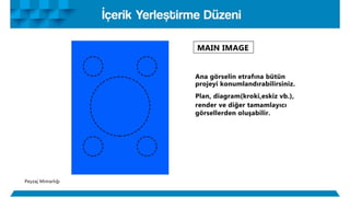 Sunum Paftası Nasıl Hazırlanır? Mimarlık ve Peyzaj | PPSX