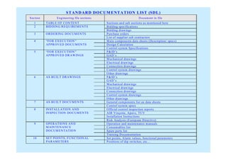 Sunum Smal.pdf