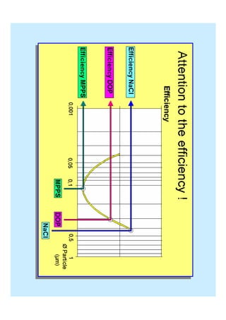 Sunum Smal.pdf