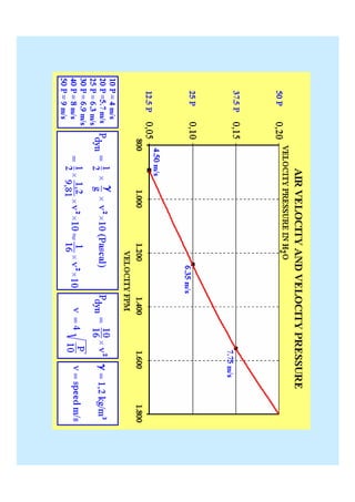 Sunum Smal.pdf