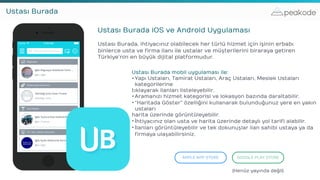 peakodeUstası Burada
Ustası Burada iOS ve Android Uygulaması
Ustası Burada, ihtiyacınız olabilecek her türlü hizmet için işinin erbabı
binlerce usta ve firma ilanı ile ustalar ve müşterilerini biraraya getiren
Türkiye’nin en büyük dijital platformudur.
APPLE APP STORE
Ustası Burada mobil uygulaması ile:
•Yapı Ustaları, Tamirat Ustaları, Araç Ustaları, Meslek Ustaları
kategorilerine
tıklayarak ilanları listeleyebilir.
•Aramanızı hizmet kategorisi ve lokasyon bazında daraltabilir.
•“Haritada Göster” özelliğini kullanarak bulunduğunuz yere en yakın
ustaları
harita üzerinde görüntüleyebilir.
•İhtiyacınız olan usta ve harita üzerinde detaylı yol tarifi alabilir.
•İlanları görüntüleyebilir ve tek dokunuşlar ilan sahibi ustaya ya da
firmaya ulaşabilirsiniz.
GOOGLE PLAY STORE
(Henüz yayında değil)
 