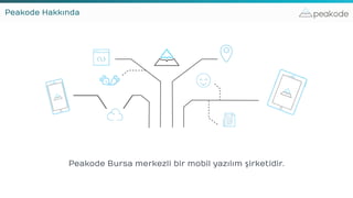peakodePeakode Hakkında
Peakode Bursa merkezli bir mobil yazılım şirketidir.
 