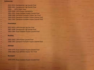 • Galatasaray
•
• 2012-2013: Şampiyonlar Ligi Çeyrek Final
• 2000-2001: Şampiyonlar Ligi Çeyrek Final
• 2000.....: UEFA Süper Kupa
• 1999-2000: UEFA Kupası Şampiyonu
• 1991-1992: Kupa Galipleri Kupası Çeyrek Final
• 1988-1989: Şampiyon Kulüpler Kupası Yarı Final
• 1969-1970: Şampiyon Kulüpler Kupası Çeyrek Final
• 1962-1963: Şampiyon Kulüpler Kupası Çeyrek Final
•
• Fenerbahçe
•
• 2012-2013: UEFA Avrupa Ligi Yarı Final
• 2007-2008: Şampiyonlar Ligi Çeyrek Final
• 1963-1964: Kupa Galipleri Kupası Çeyrek Final
•
• Beşiktaş
•
• 2002-2003: UEFA Kupası Çeyrek Final
• 1986-1987: Şampiyon Kulüpler Kupası Çeyrek Final
•
• Göztepe
•
• 1969-1970: Kupa Galipleri Kupası Çeyrek Final
• 1968-1969: Fuar Şehirleri Kupası Yarı Final
•
• Bursaspor
•
• 1974-1975: Kupa Galipleri Kupası Çeyrek Final
 