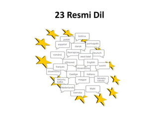 23 Resmi Dil