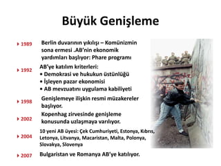 Büyük GenişlemeBerlin duvarının yıkılışı – Komünizmin sona ermesi .AB’nin ekonomik yardımları başlıyor: Phare programı41989AB’ye katılım kriterleri:• Demokrasi ve hukukun üstünlüğü• İşleyen pazar ekonomisi• AB mevzuatını uygulama kabiliyeti 41992Genişlemeye ilişkin resmi müzakereler başlıyor.41998Kopenhag zirvesinde genişleme konusunda uzlaşmaya varılıyor.4200210 yeni AB üyesi: Çek Cumhuriyeti, Estonya, Kıbrıs, Letonya, Litvanya, Macaristan, Malta, Polonya, Slovakya, Slovenya42004Bulgaristan ve Romanya AB’ye katılıyor.42007