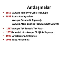 Antlaşmalar1952 Avrupa Kömür ve Çelik Topluluğu1958  Roma Antlaşmaları:                 Avrupa Ekonomik Topluluğu                Avrupa Atom Enerjisi Topluluğu(EURATOM)1987 Avrupa Tek Senedi: Tek Pazar1993Maastricht– Avrupa Birliği Antlaşması1999  Amsterdam Antlaşması2003  Nice Antlaşması