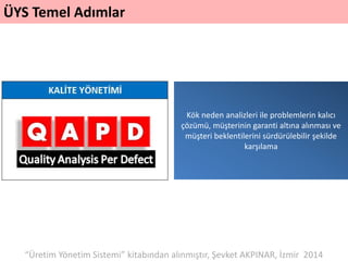 ÜYS Temel Adımlar
Kök neden analizleri ile problemlerin kalıcı
çözümü, müşterinin garanti altına alınması ve
müşteri beklentilerini sürdürülebilir şekilde
karşılama
“Üretim Yönetim Sistemi” kitabından alınmıştır, Şevket AKPINAR, İzmir 2014
 