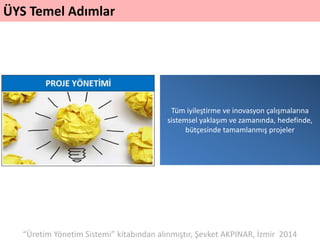 ÜYS Temel Adımlar
Tüm iyileştirme ve inovasyon çalışmalarına
sistemsel yaklaşım ve zamanında, hedefinde,
bütçesinde tamamlanmış projeler
“Üretim Yönetim Sistemi” kitabından alınmıştır, Şevket AKPINAR, İzmir 2014
 